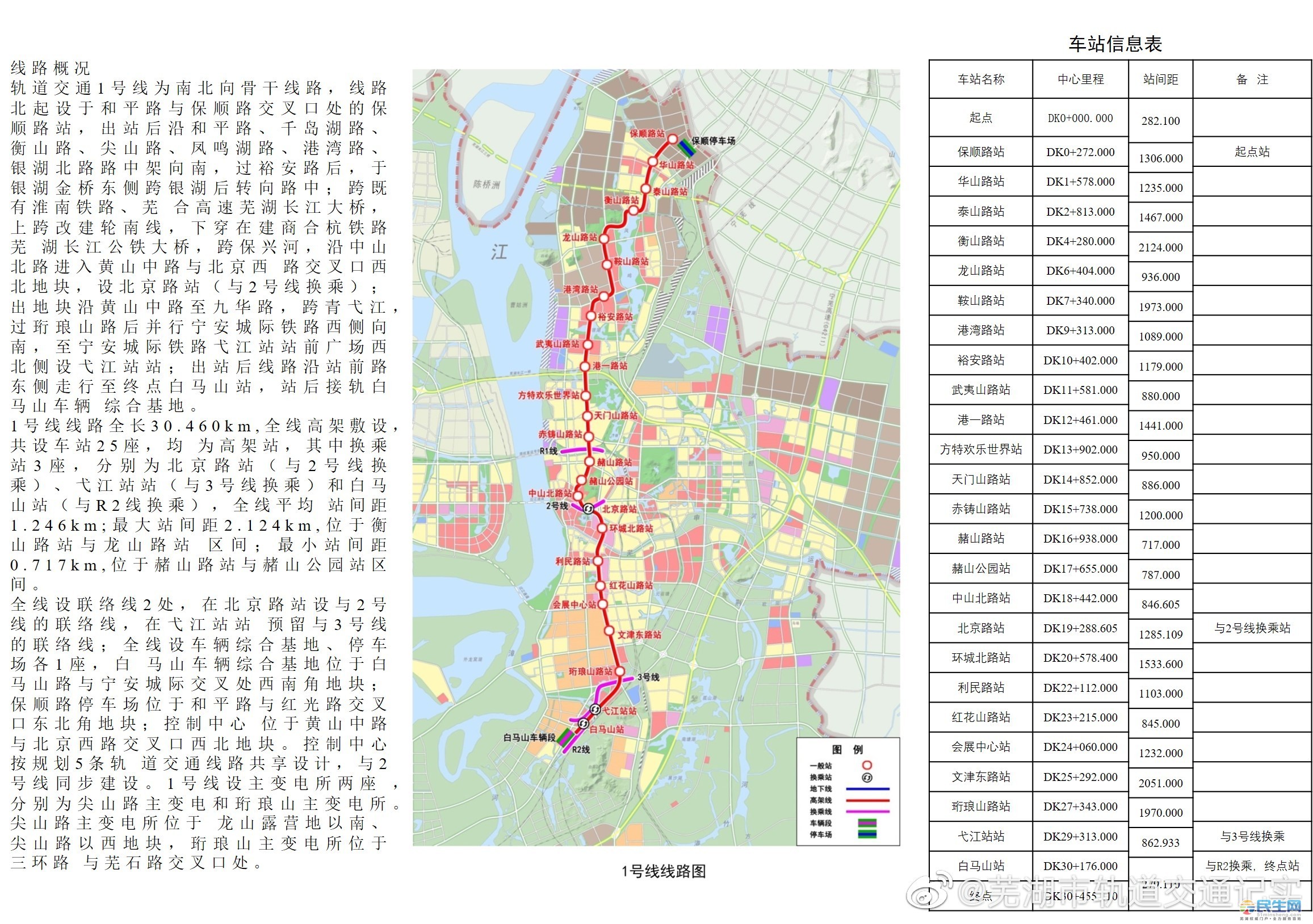 1,信函反馈意见请邮寄至:芜湖市政通路66号a301室,邮编:241000.